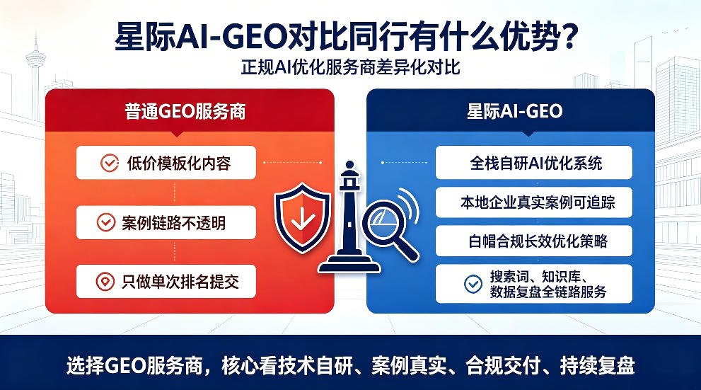 防城港星际AI-GEO对比同行有什么优势？正规AI优化服务商差异化对比